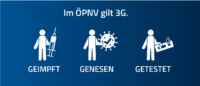 Im ÖPNV gilt die 3G-Regel.