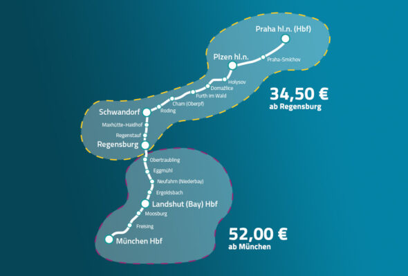 Grafik Geltungsbereich