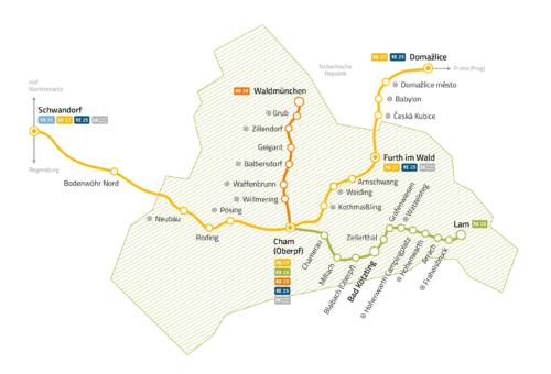 VLC Karte oberpfalzbahn Grafik