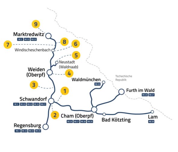 Linienplan oberpfalzbahn ziele Bahnwandern