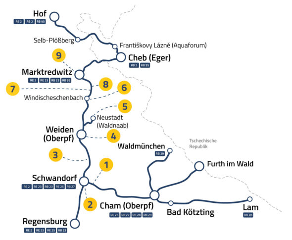 Linienplan oberpfalzbahn ziele Zuschnitt