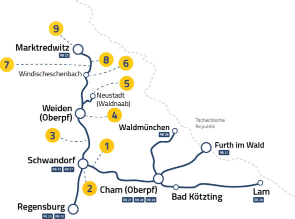 Die Grafik zeigt das Liniennetz mit den Strecken der RB23 von Regensburg nach Marktredwitz, der Linie RB27 von Cham nach Furth im Wald, der Linie RB28 von Cham nach Lam und der Linie RB29 von Cham nach Waldmünchen. Mit gelben Punkten sind darin alle Startpunkte der Wandertouren an den entsprechenden Haltestellen gekennzeichnet.