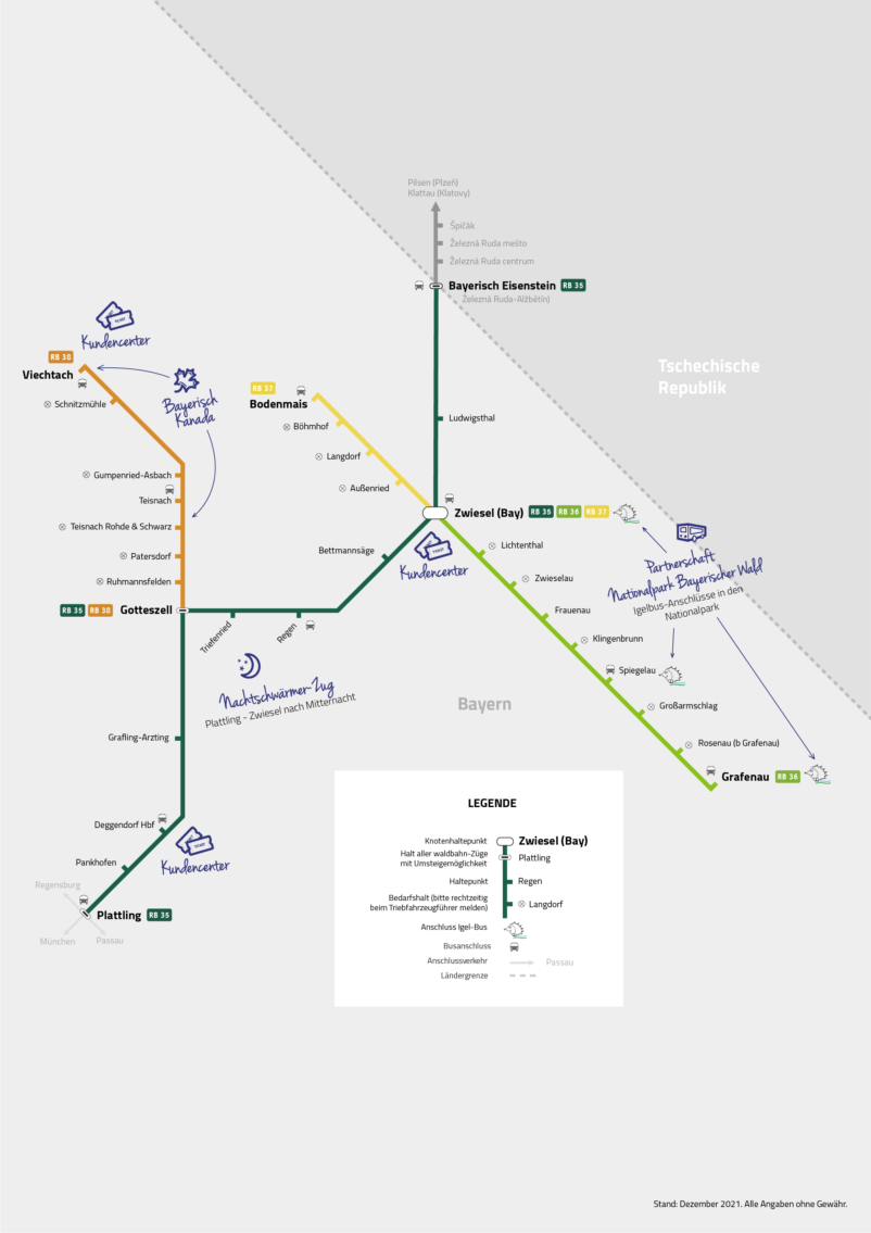 Streckennetz 2020 schematisch