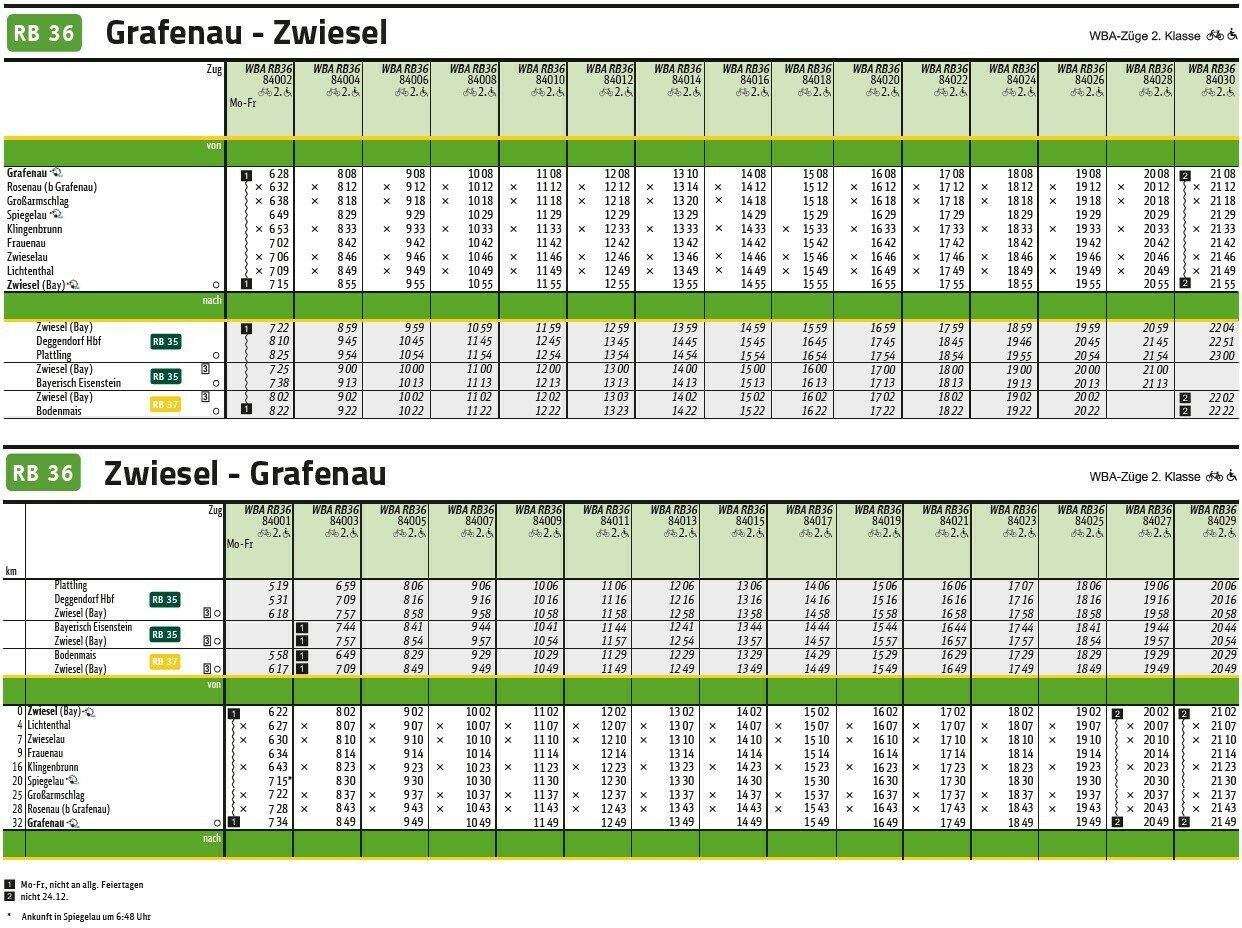 Fahrplan RB 36 Zwiesel-Grafenau Stundentakt