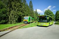 Waldbahn und Igelbus am Bahnübergang vor Grafenau