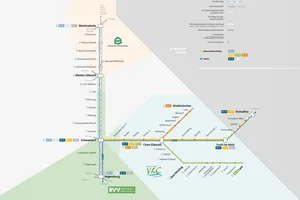 Grafischer Liniennetzplan für oberpfalzbahn mit allen Bahnhöfen: Regensburg, Regenstauf, Schwandorf, Nabburg, Weiden (Oberpfalz), Marktredwitz, Schirnding, Furth im Wald, Bad Kötzting, Cham (Oberpfalz), Waldmünchen, Domazlice sowie weitere Stationen entlang der Strecken RB 23, RB 27, RB 28 und RB 29.