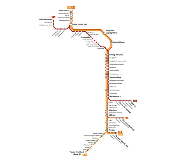 Zu sehen ist das Streckennetz, das die Länderbahn im mitteldeutschen S-Bahn-Netz bedienen wird. Die Linien S3, S5 und S5X sind in rot, orange und gelb mit allen Stationen dargestellt.