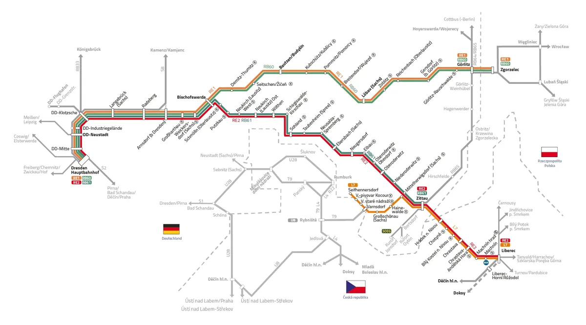 Die Grafik zeigt das Streckennetz des trilex. Die Linien sind untergliedert in die Linien RE1|RB60 sowie RE2|RB 61 als auch L7. Die Linie RE1|RB60 führt von Dresden über Bischofswerda und Bautzen nach Görlitz und Zgorzelec. Die Linie RE2|RB 61 verläuft von Dresden über Bischofswerda und Zittau nach Liberec. Die Linie L7 von Varnsdorf über Zittau nach Liberec.