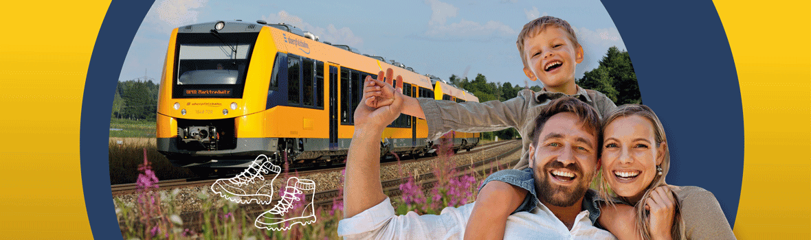 Website unterseite header opb ausflugskampagne familien 1180x510px Familie kleiner
