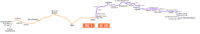 Linienplan Breslau A2 bearbeitet