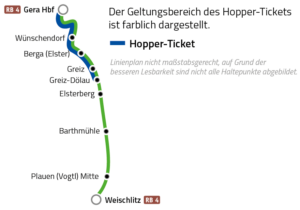 Linienplan Hopper Ticket Das Bild zeigt den Geltungsbereich des Hopper-Tickets, farblich dargestellt. Es enthält eine Linienkarte der Strecke der vogtlandbahn mit den Haltestellen: Gera Hbf, Wünschendorf, Berga (Elster), Greiz, Greiz-Dölau, Elsterberg, Barthmühle, Plauen (Vogtl) Mitte und Weischlitz.