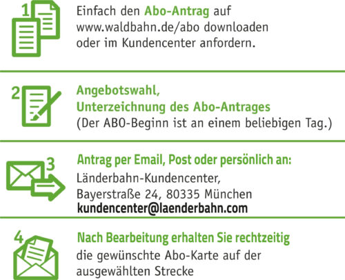 Waldbahn abo anleitung neu