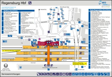 EV Regensburg Hbf