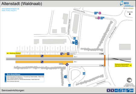 SEV Altenstadt Waldnaab