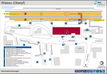 SEV Wiesau Oberpf